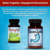 Hepagard - Natural Liver Support Supplement