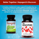 Hepagard - Natural Liver Support Supplement