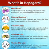 Hepagard - Natural Liver Support Supplement