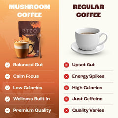 RYZE Mushroom Coffee 6 Adaptogenic Mushrooms Organic Instant Coffee