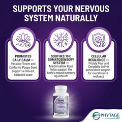 Nerve Control 911 - Natural Plant Based Nerve Health Supplement