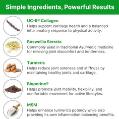 Natural Joint Support Supplement - Non-GMO, Gluten-Free