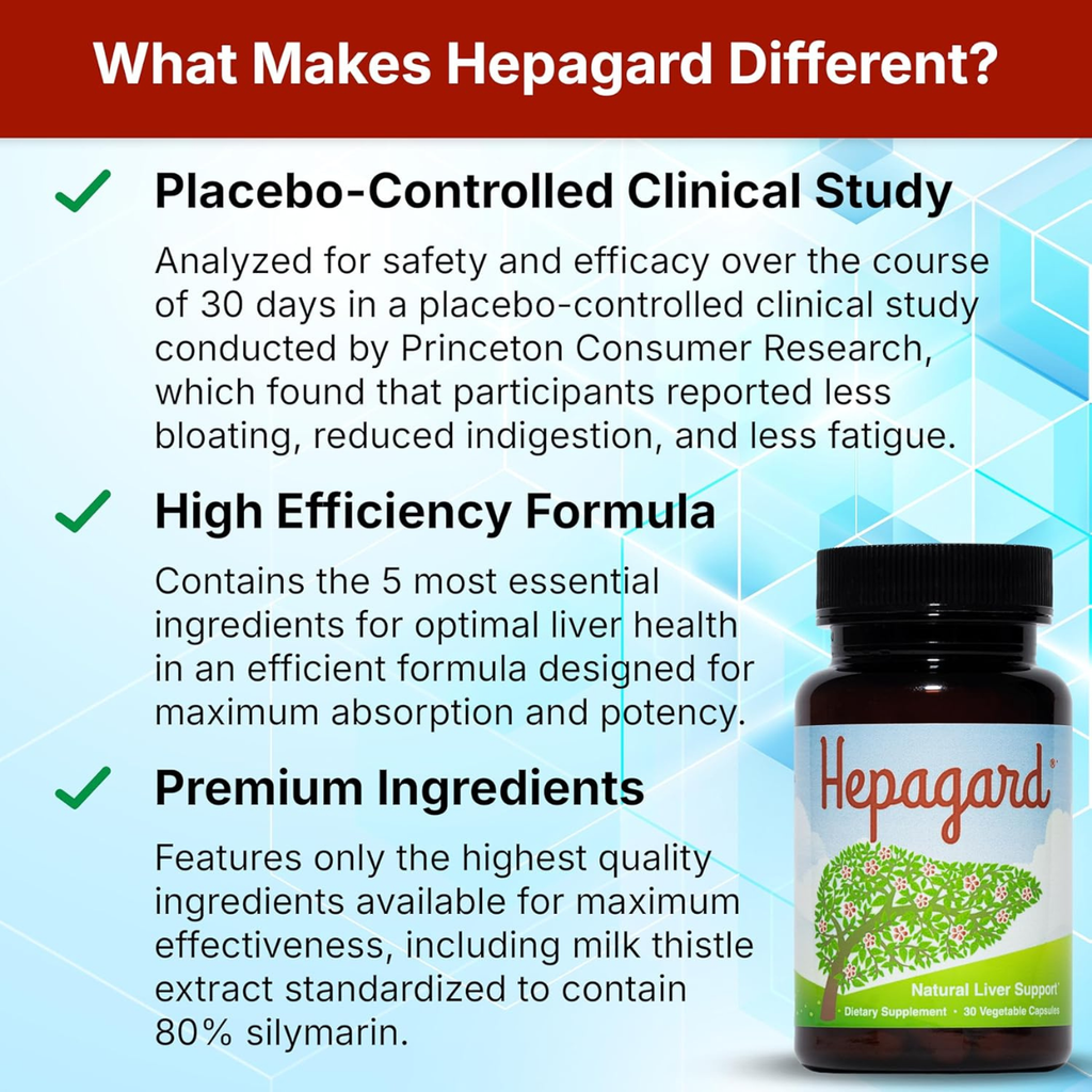 Hepagard - Natural Liver Support Supplement