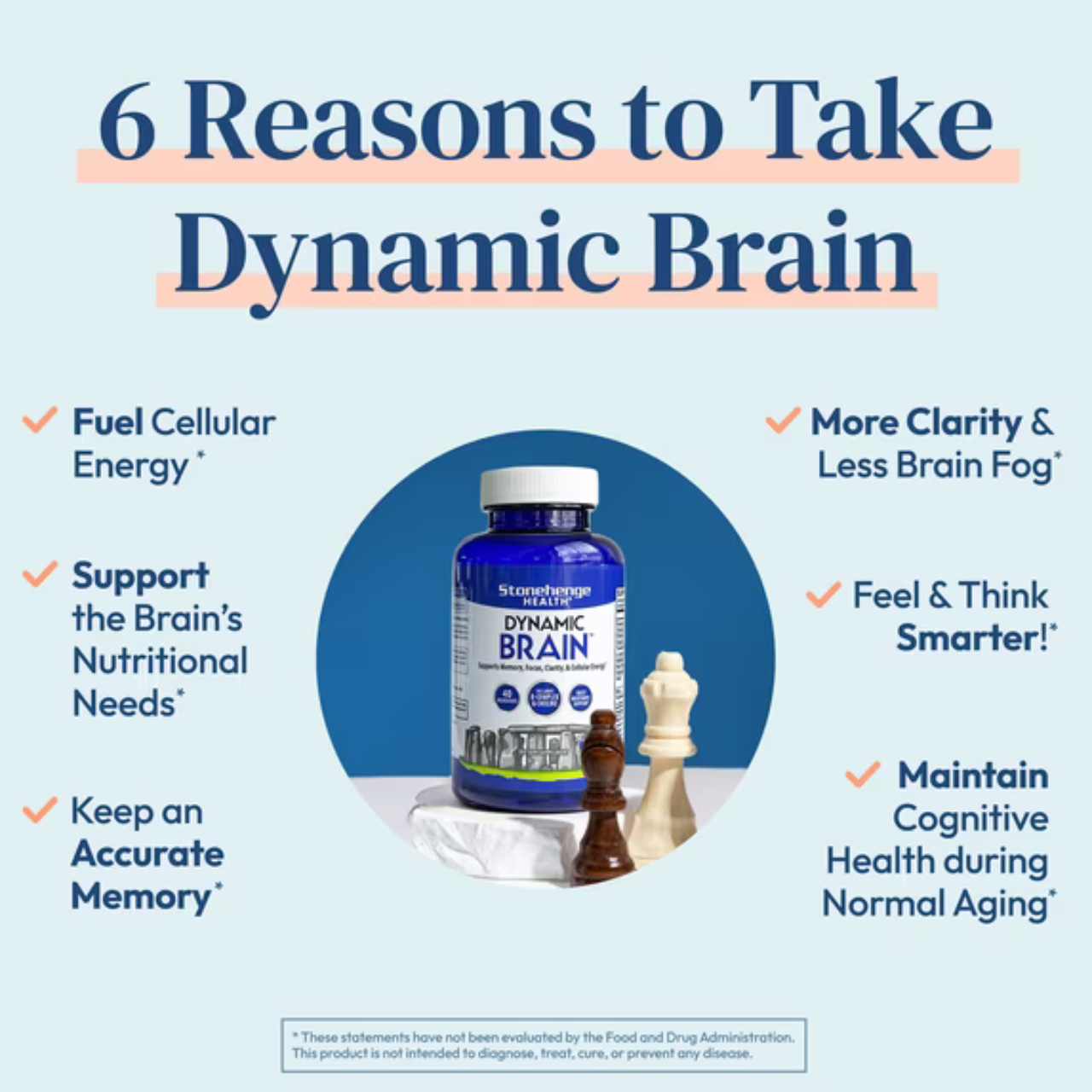 Stonehenge Health Dynamic Brain Supplement