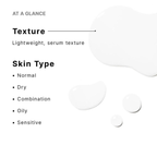 P-TIOX Anti-Wrinkle Serum