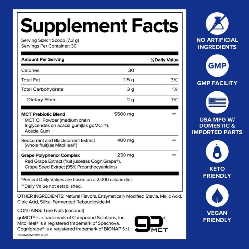 MCT Wellness Metabolic Health Supplement Powder Raspberry Medley