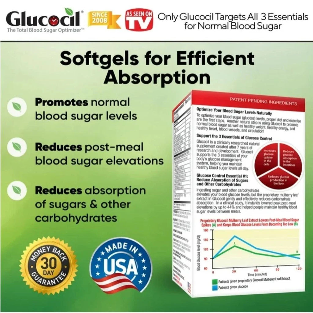 Glucocil 30-Day Supply Blood Sugar Support Supplement 120CT